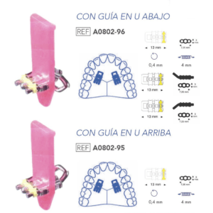Tornillos Leone Micro Mono Lateral Guía U